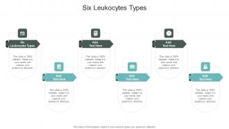 Six Leukocytes Types In Powerpoint And Google Slides Cpb