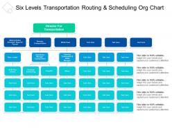 Six levels transportation routing and scheduling org chart1