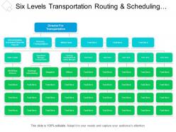 Six levels transportation routing and scheduling org chart