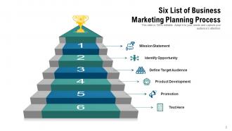 Six list business marketing planning process statement opportunity target development product