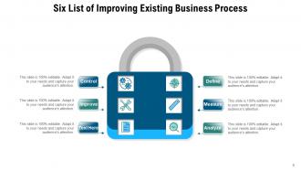 Six list business marketing planning process statement opportunity target development product