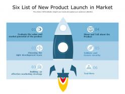 Six list of new product launch in market