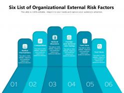 Six list of organizational external risk factors