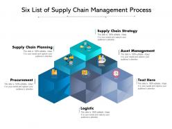 Six List Of Supply Chain Management Process