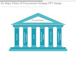 Six Major Pillars Of Procurement Strategy Ppt Design