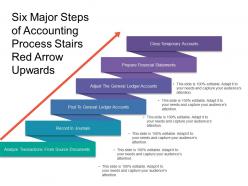 Six Major Steps Of Accounting Process Stairs Red Arrow Upwards