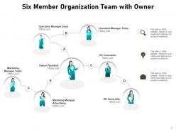 Six Member Team Target Achievement Marketing Analytics Resource Organization Strategy