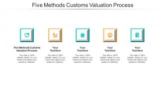 Six methods customs valuation process ppt powerpoint presentation ideas example introduction cpb