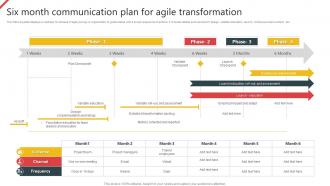 Six Month Communication Plan For Agile Transformation