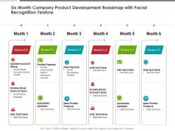 Six month company product development roadmap with facial recognition feature