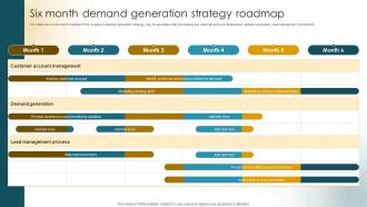 Six Month Demand Generation Strategy Roadmap Customer Acquisition Strategies Increase Sales