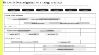 Six Month Demand Generation Strategy Roadmap Product Promotion And Awareness Initiatives