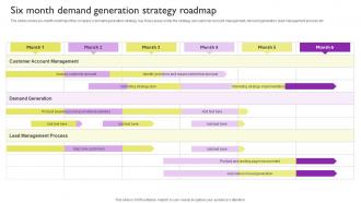 Six Month Demand Generation Strategy Roadmap Ways To Improve Brand Awareness