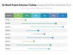 Six month project outcomes tracking showing gantt chart and activities done