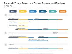 Six month theme based new product development roadmap timeline powerpoint template