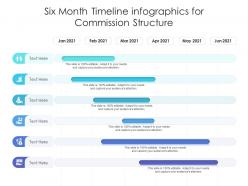 Six month timeline for commission structure infographic template