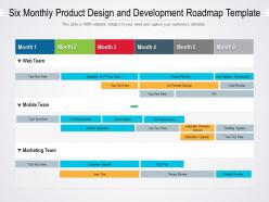 Six monthly product design and development roadmap template