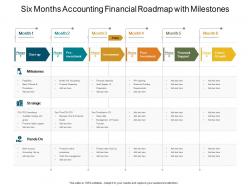 Six months accounting financial roadmap with milestones