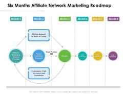 Six months affiliate network marketing roadmap