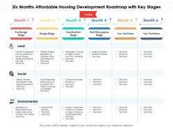 Six months affordable housing development roadmap with key stages