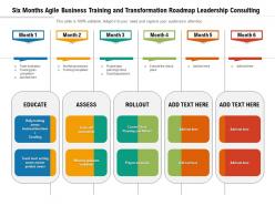 Six Months Agile Business Training And Transformation Roadmap Leadership Consulting