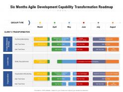 Six months agile development capability transformation roadmap