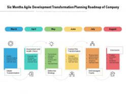 Six Months Agile Development Transformation Planning Roadmap Of Company