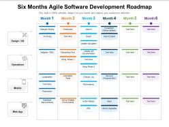 Six months agile software development roadmap