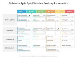 Six months agile sprint swimlane roadmap for innovation
