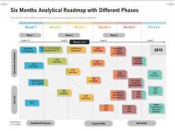 Six months analytical roadmap with different phases