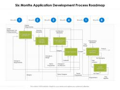 Six months application development process roadmap