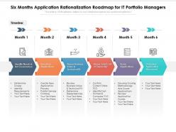 Six months application rationalization roadmap for it portfolio managers