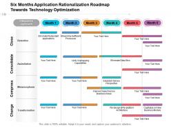 Six months application rationalization roadmap towards technology optimization