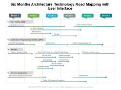Six Months Architecture Technology Road Mapping With User Interface