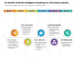Six months artificial intelligence roadmap for life science industry