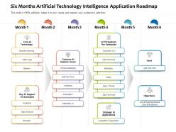 Six Months Artificial Technology Intelligence Application Roadmap