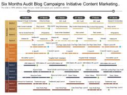 Six months audit blog campaigns initiative content marketing timeline