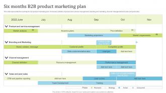 Six Months B2B Product Marketing Plan