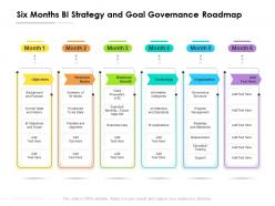 Six months bi strategy and goal governance roadmap