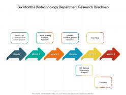 Six months biotechnology department research roadmap