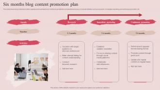 Six Months Blog Content Promotion Plan