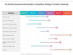 Six Months Business Administration Competitive Strategy Formation Roadmap