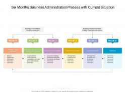 Six months business administration process with current situation