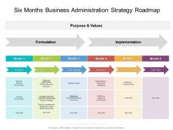 Six months business administration strategy roadmap