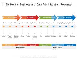 Six months business and data administration roadmap