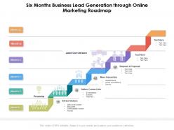 Six months business lead generation through online marketing roadmap