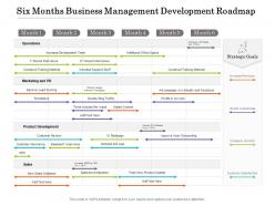 Six months business management development roadmap