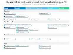 Six Months Business Operations Growth Roadmap With Marketing And PR