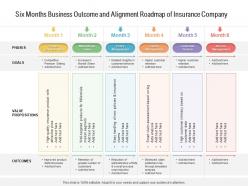 Six months business outcome and alignment roadmap of insurance company