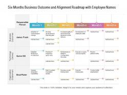 Six months business outcome and alignment roadmap with employee names